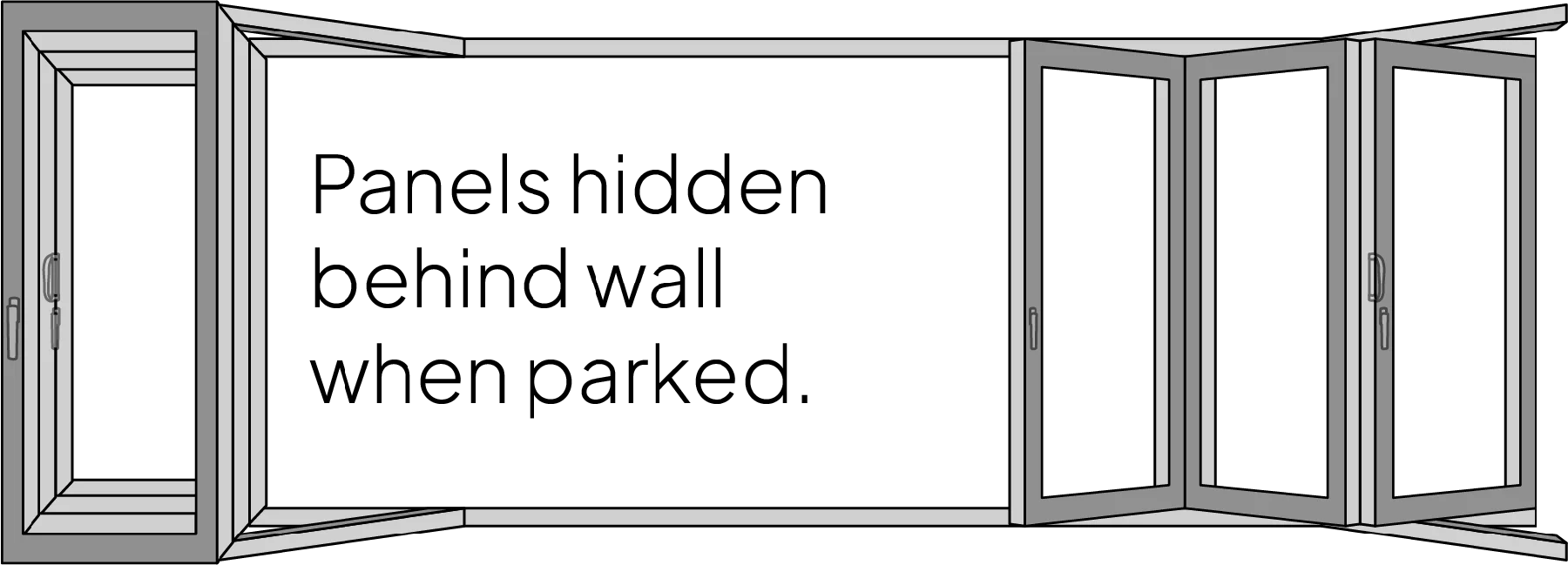 Hidden Panels