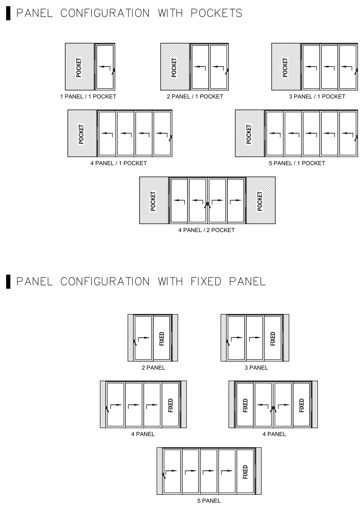 LIS.10 sliding-panel and pocket layouts