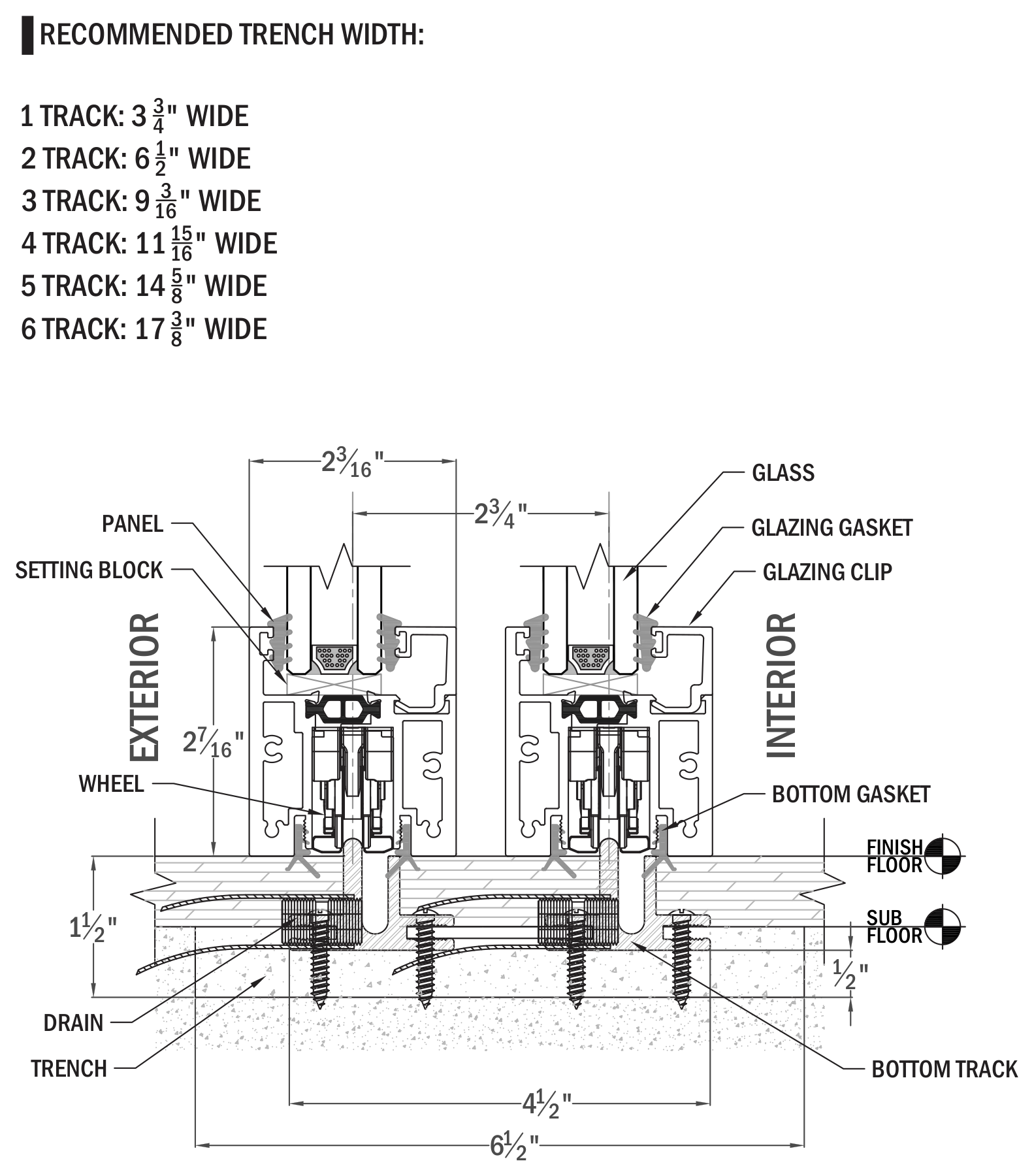 Nova.LS recessed drainage-track section